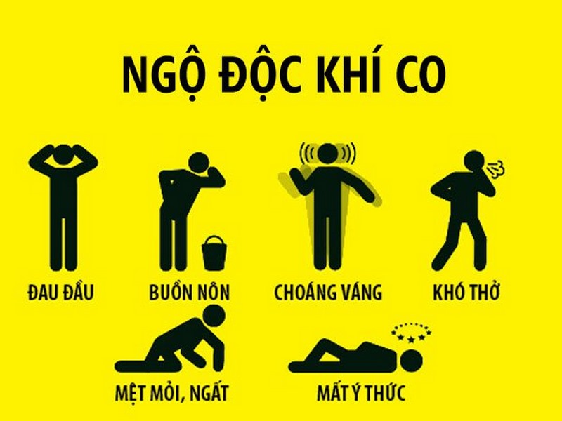 Nguồn khí CO có thể gây ngộ độc