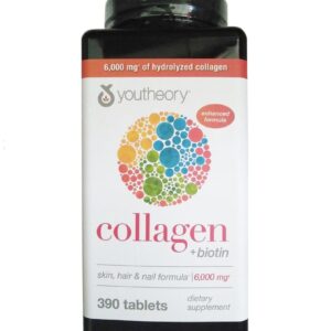 Collagen Youtheory Type 1 2 & 3 của Mỹ