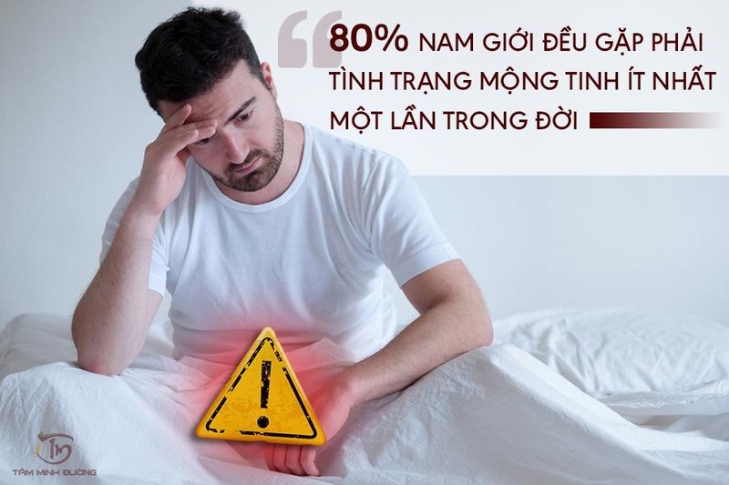 Có hơn 80% nam giới bị mộng tinh ít nhất 1 lần trong đời