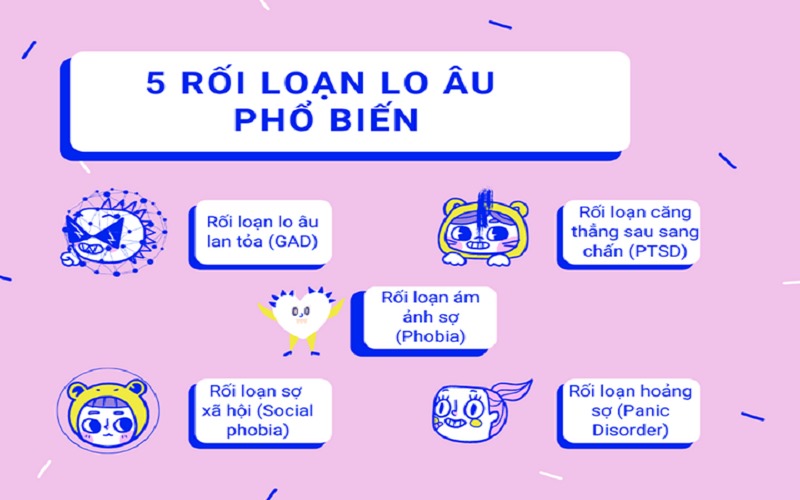 Các dạng rối loạn lo âu phổ biến nhất