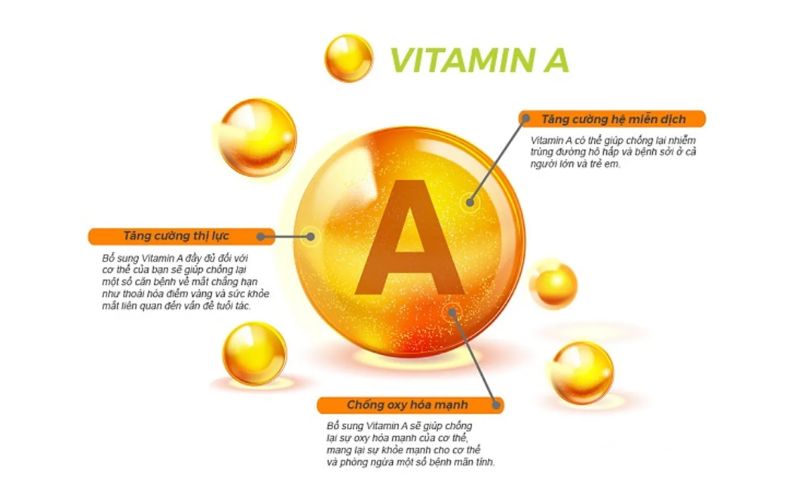 Viên uống chứa Vitamin A mang đến nhiều giá trị lợi ích 