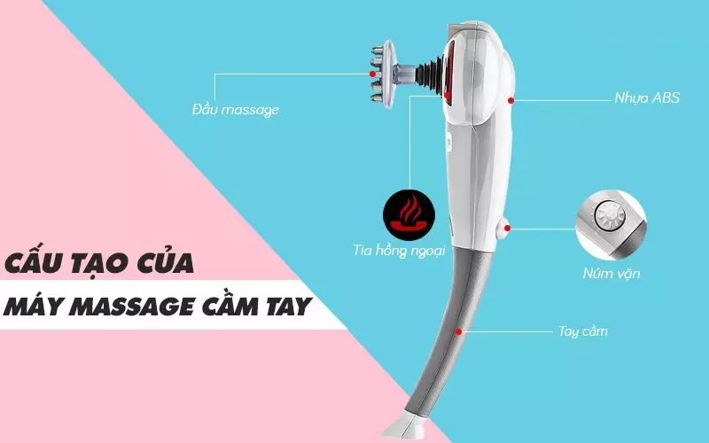 Cấu tạo của các loại máy massage cầm tay 