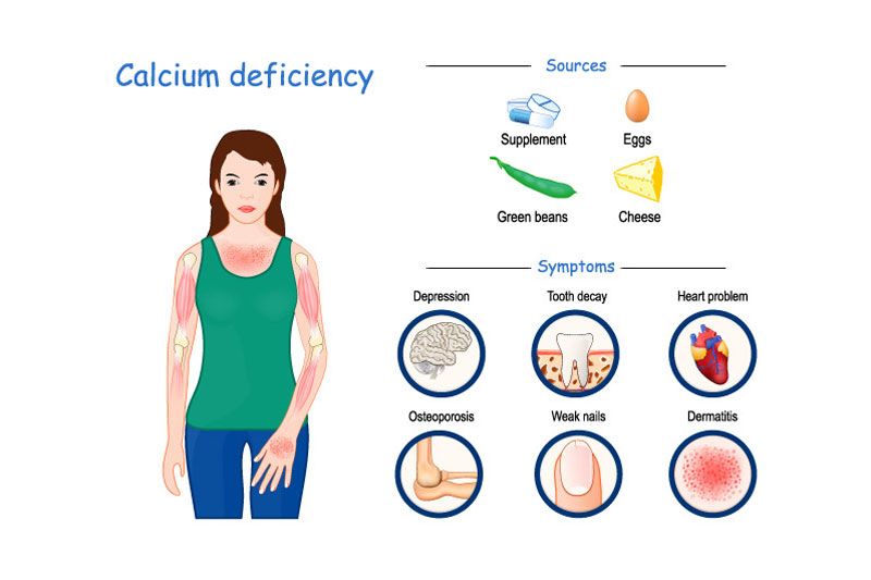 Bệnh nhân thường xuyên bị chuột rút, đau nhức cơ bắp