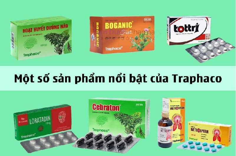 Sản phẩm tiêu biểu của công ty cổ phần Traphaco (TRA)