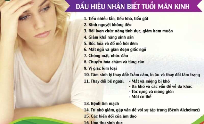 Một số dấu hiệu nhận biết mãn kinh nữ