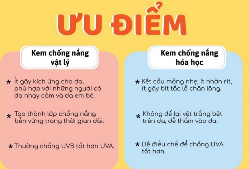 Những lợi ích khi sử dụng kem chống nắng cho da