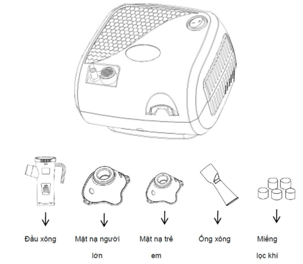 Máy Xông Khí Dung BioHealth NEB Easy Chính Hãng Của Úc