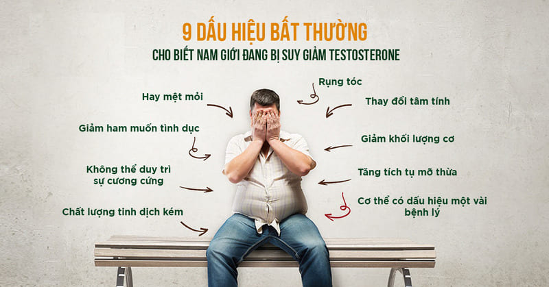 Lý do vì sao nam giới nên biết cách tăng Testosterone