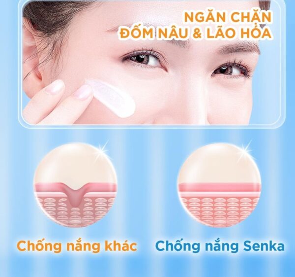 Sữa Chống Nắng Kiềm Dầu Senka Perfect UV Milk SPF50+ PA++++