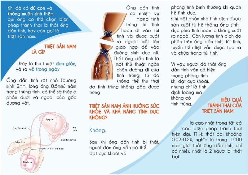 Thắc mắc triệt sản nam có ảnh hưởng gì không?