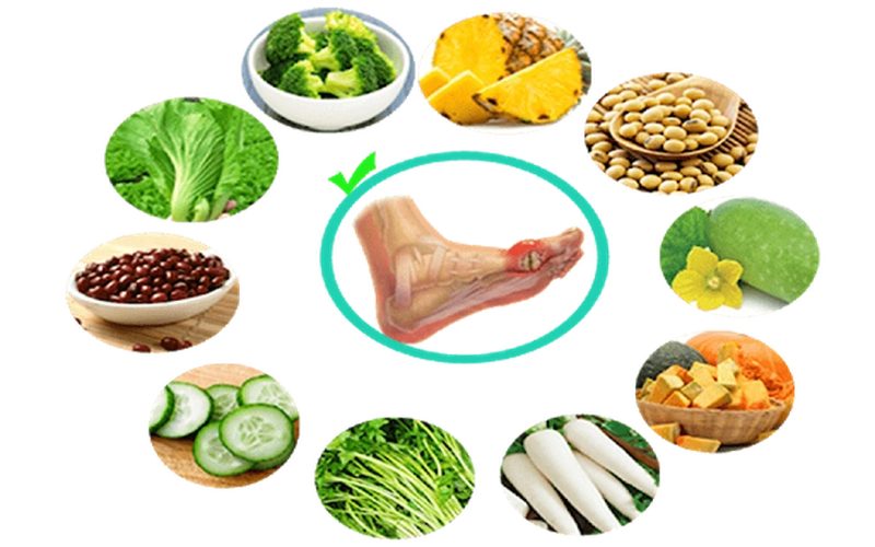 Chữa bênh gout bằng đậu xanh kết hợp cùng các loại rau củ quả