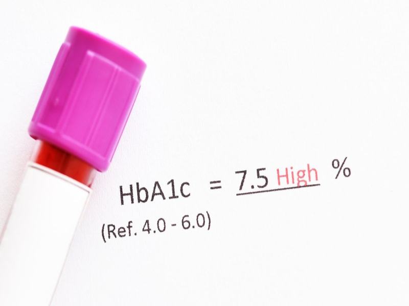 Chỉ số HbA1c bao nhiêu là nguy hiểm đến đây bạn đã biết rồi chứ?