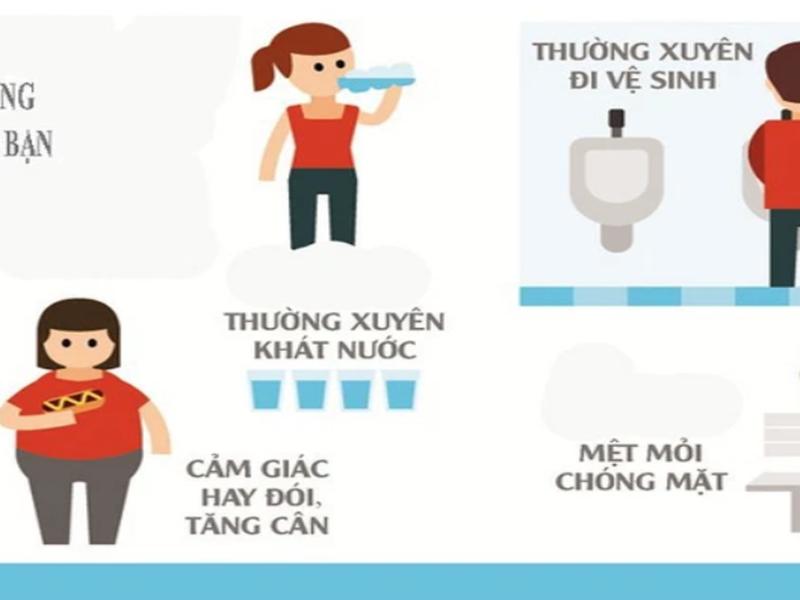 Triệu chứng đường huyết cao