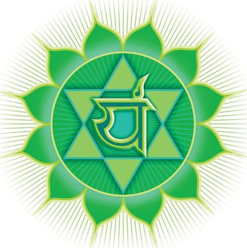 Anahata - Luân xa số 4