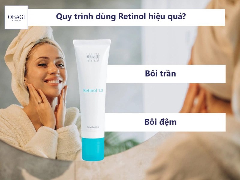 Retinol là một dạng của vitamin A, thuộc nhóm các retinoids