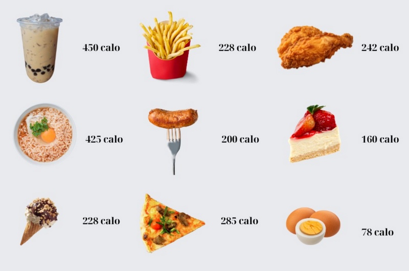 Calo trong đồ chiên rán và món mặn